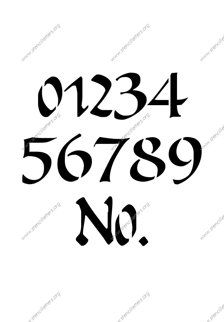 Ancient Roman Calligraphy 0 to 9 number stencils